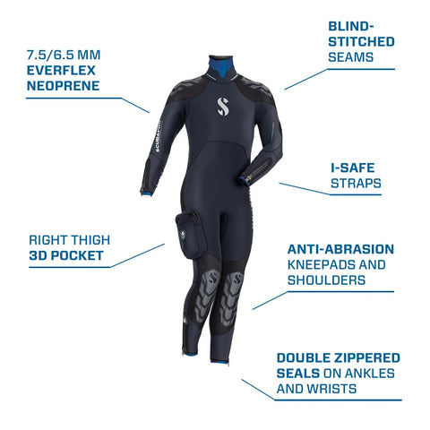 Scubapro 7.5mm Novascotia Men's with Hood Semi-Dry Suit
