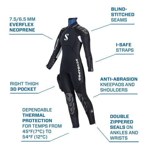 Scubapro 7.5mm Novascotia Women's with Hood Semi-Dry Suit