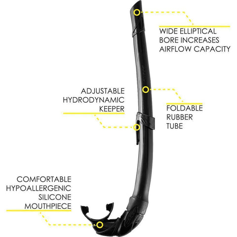 Oceaner Rockfish 7mm Men's Freediving Package | Diving Sports Canada | Vancouver